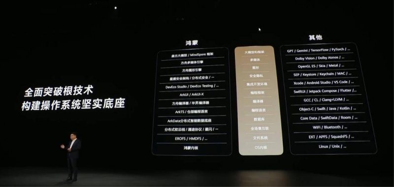 Ec外汇平台正规吗掌握了这些t+0分时图交易技巧，成功在握！