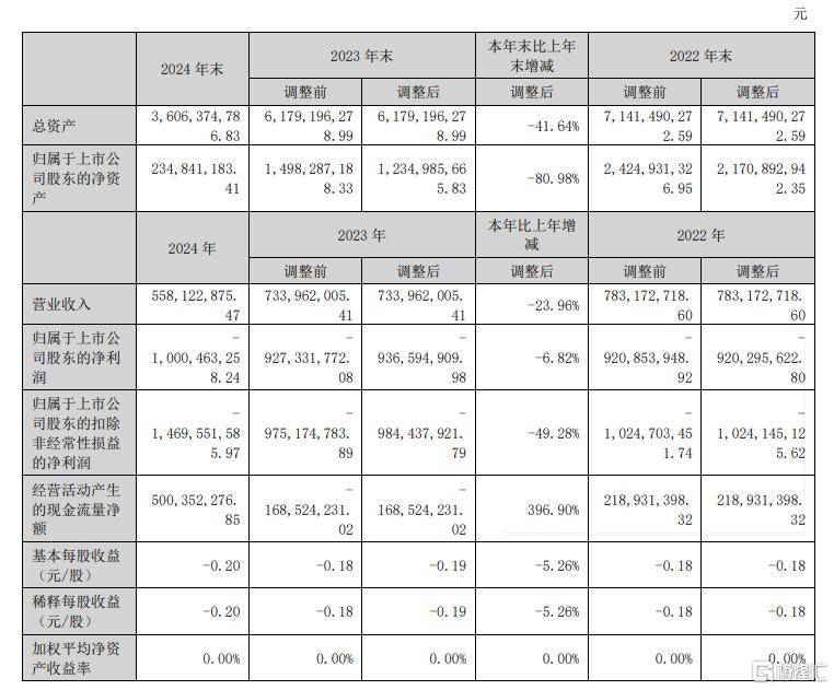 ec平台外汇你了解ec外汇平台官方网站的优势与风险吗？2025年理财前你需要知道的事实！