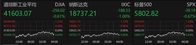 外汇ec官网登录入口比特币短线交易的秘密，你掌握了吗？
